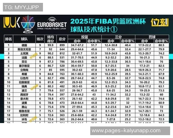 弗拉格复出状态低迷两场比赛命中率惨淡三分球表现更是令人失望