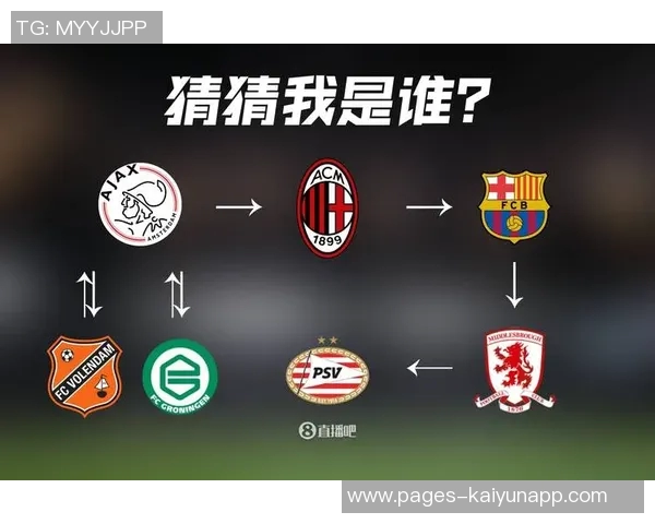 阿贾克斯宣布阿根廷U20国脚前锋卡里佐正式加盟合同至2030年